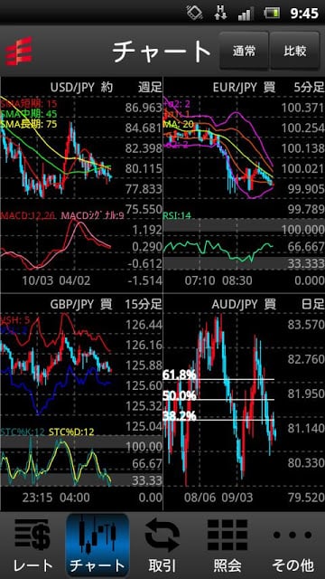 [取引所FX]冈三オンラインFX截图4