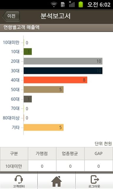 KB 오너스截图3