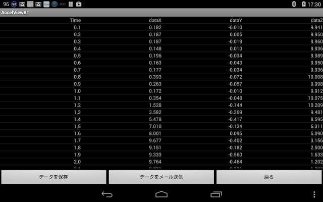 AccelViewBT 加速度计（表示）截图1