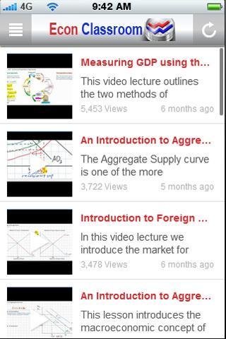 The Economics Classroom App截图4