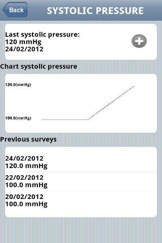 Blood Test Check截图2