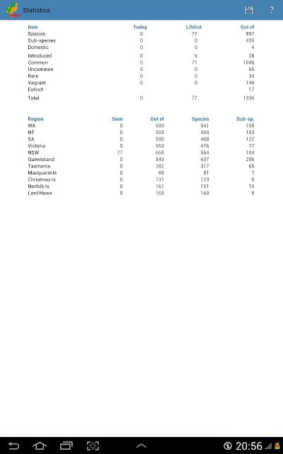 Australian Bird Checklist demo截图3