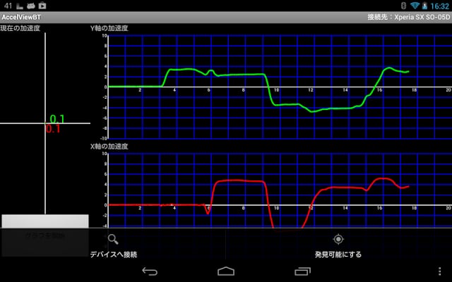 AccelViewBT 加速度计（表示）截图3