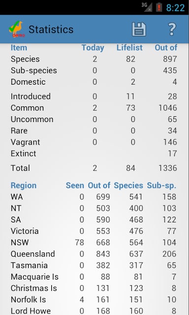 Australian Bird Checklist demo截图10