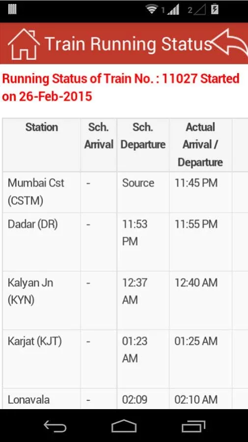 Indian Train Guide截图3