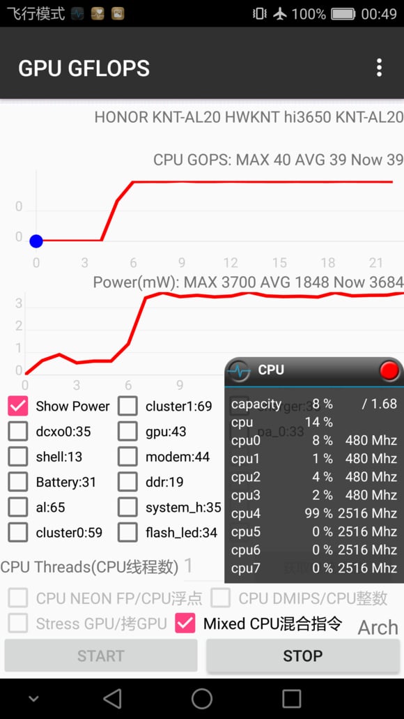 GPU GFLOPS截图2