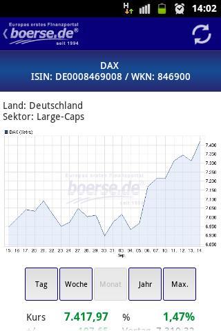 boerse.de - Alles zur Börse截图5