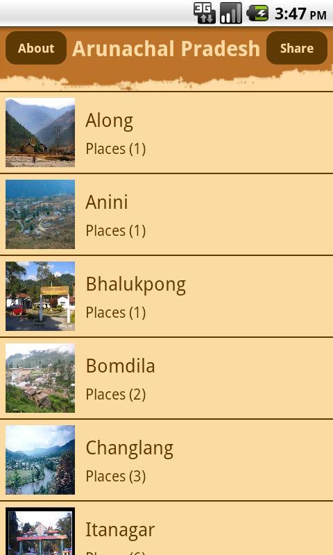 Arunachal Pradesh Tourism截图3