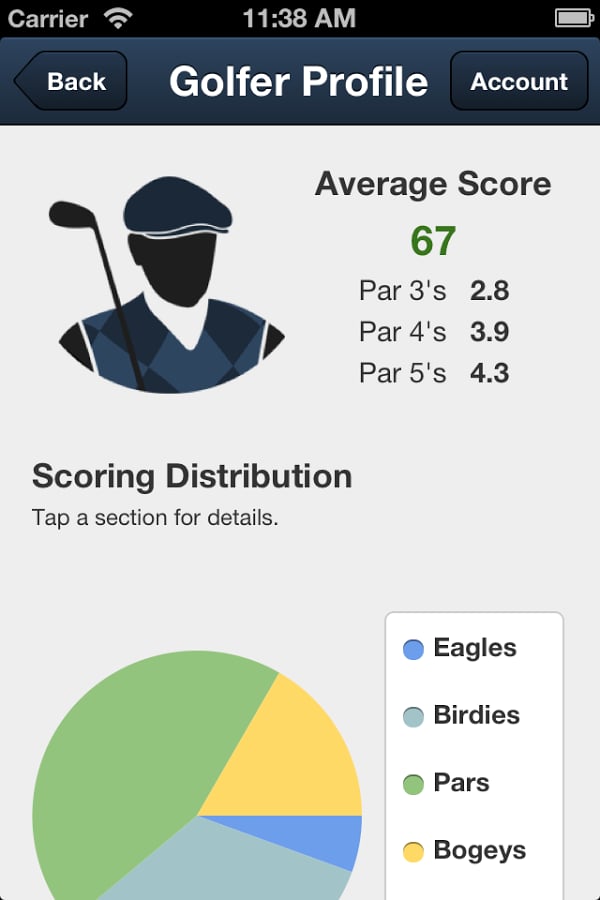 Montgomerie Links截图1