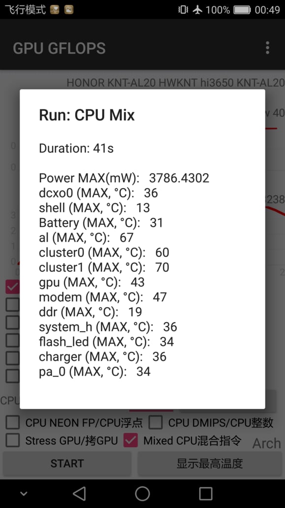 GPU GFLOPS截图1