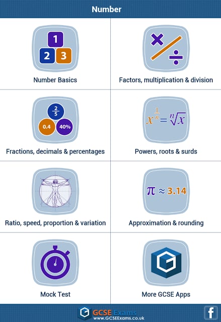 普通中等教育证书考试数学数字修订LT截图6