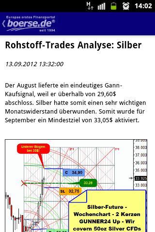 boerse.de - Alles zur Börse截图7