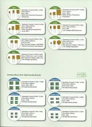 Fuzetec Technology Co., ...截图1