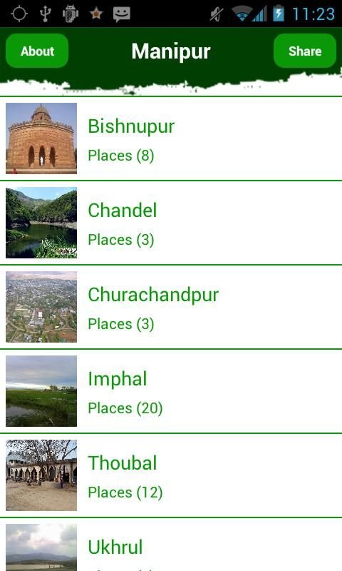 Manipur Tourism截图2