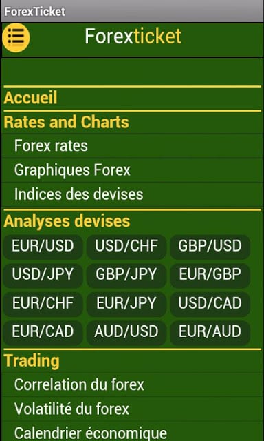 Forex Ticket截图3