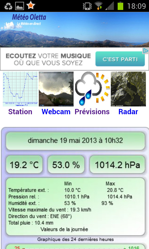 Meteo Oletta截图1