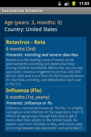 Vaccination Schedules截图5