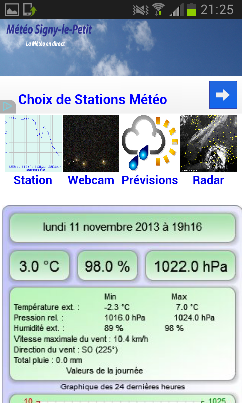 M&eacute;t&eacute;o Signy-le-Petit截图3