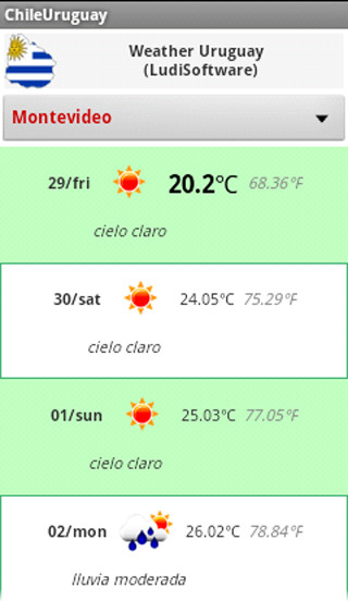 Clima Uruguay截图2