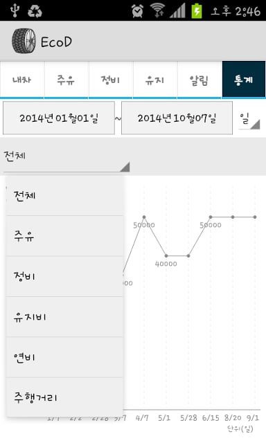 EcoD(차계부)截图6