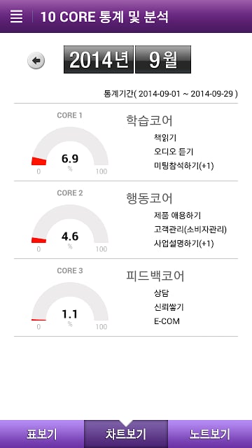 텐코어(10Core)截图3