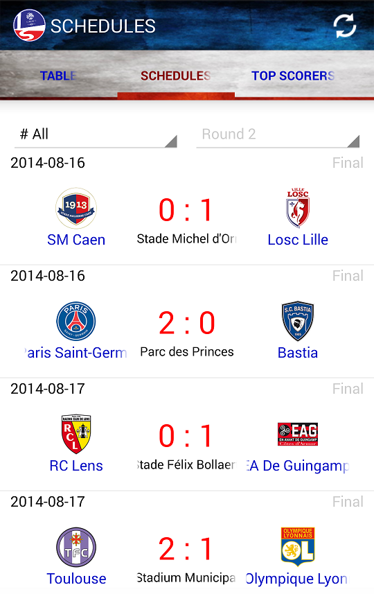 Livescore Ligue 1 2014-2015截图3