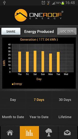 mORE Power - Solar Monit...截图5