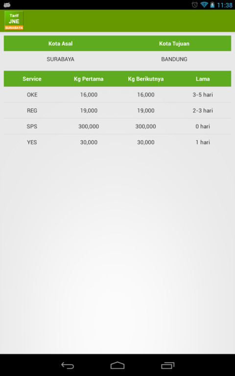 Tarif JNE Surabaya截图4