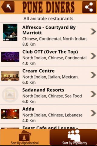 Pune Diners截图3