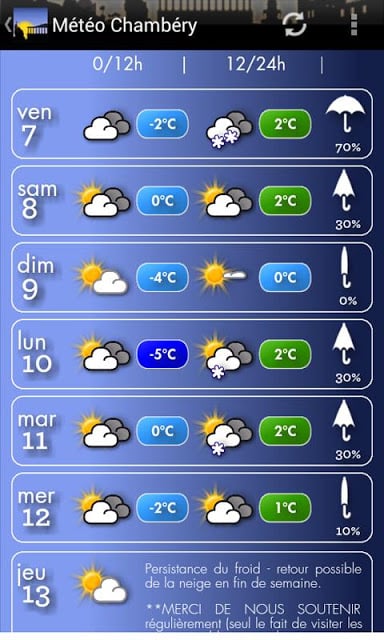 M&eacute;t&eacute;o Chamb&eacute;ry截图5