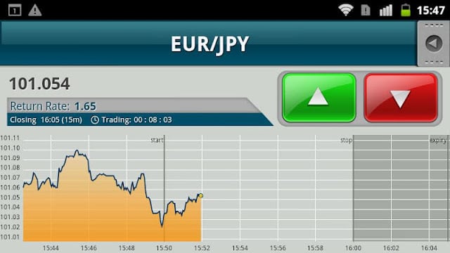 Markets Pulse Binary Options截图2