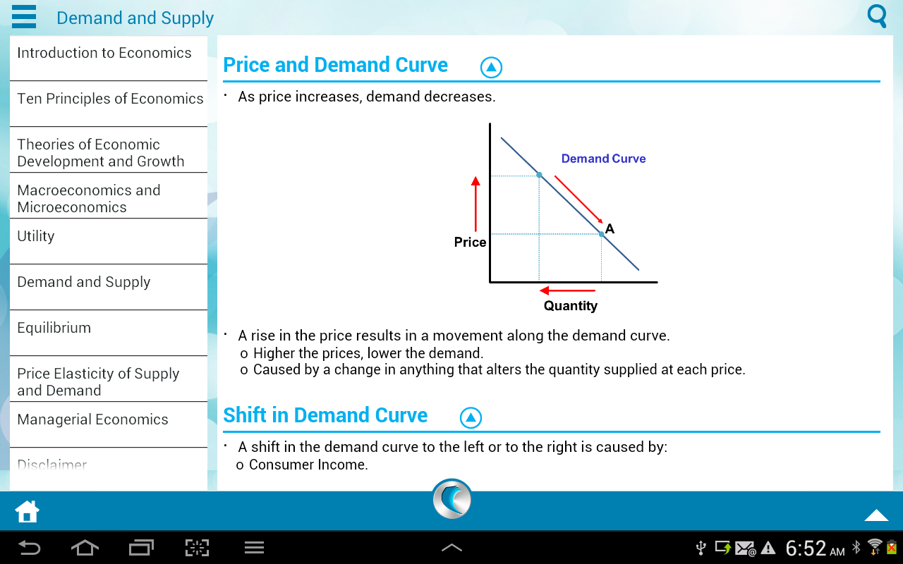 Economics by WAGmob截图2