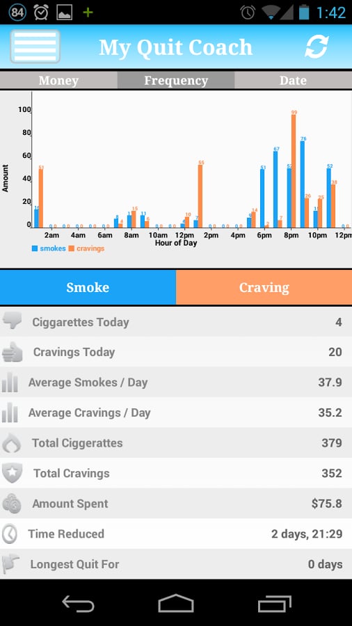 My Quit Coach : Quit Smo...截图1