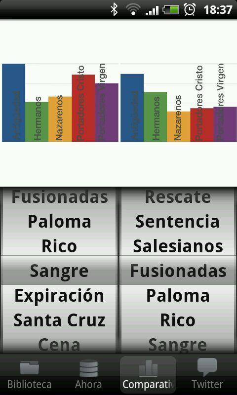 iCofrade - Málaga截图4