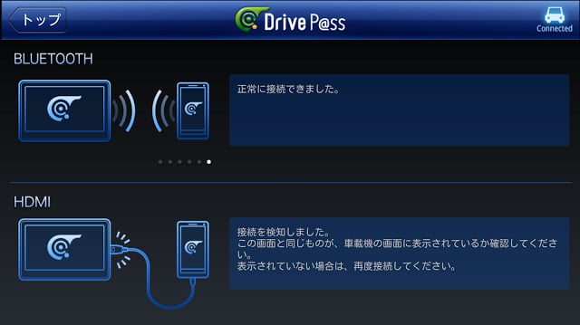 Drive P@ss通信サービス截图2