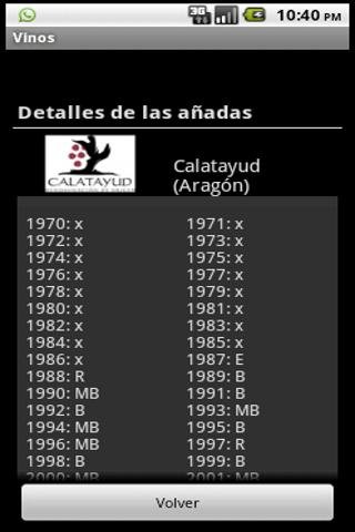 Calificaci&oacute;n de a&ntilde;adas截图1