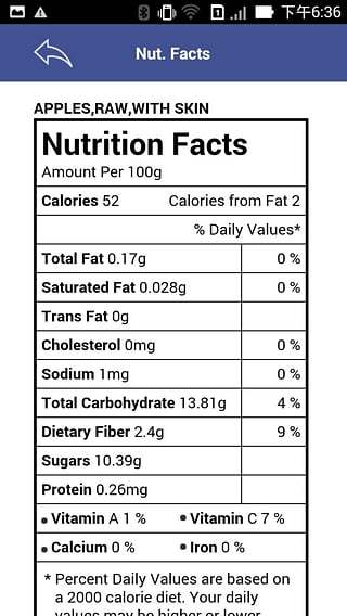 Vigilant Smart Food Scal...截图4