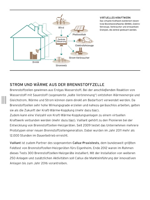 Energie Kompakt截图3