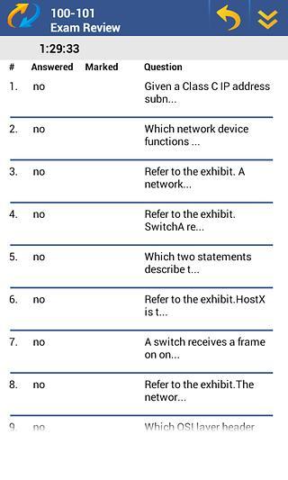 100-101 Cisco ICND1 Exam截图2