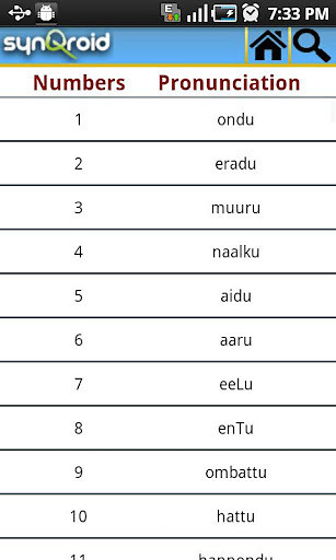 Kannada Kali截图1