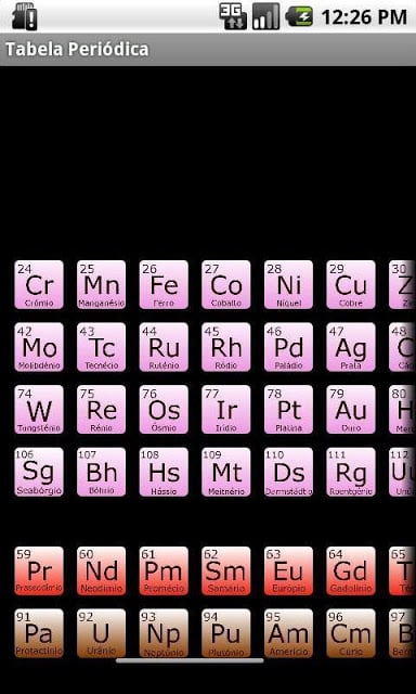 Tabela Peri&oacute;dica截图1