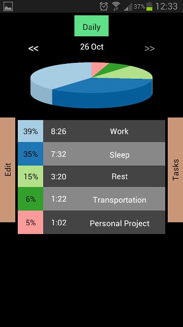 Time Analytics截图1