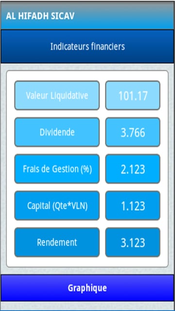 Byrsa Tunis Equity Screener ™截图11