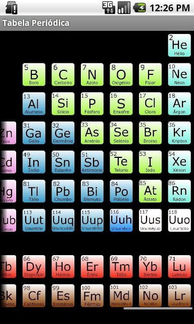 Tabela Peri&oacute;dica截图4