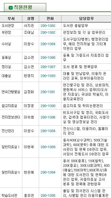 우석대학교 중앙도서관截图7