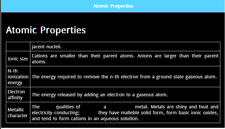 Chemistry Cheat Sheet截图1