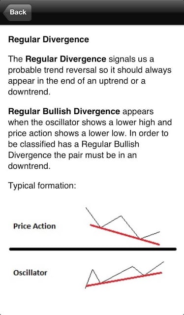 Forex Currency Divergence截图4