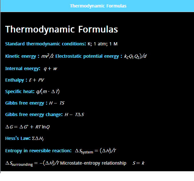 Chemistry Cheat Sheet截图2