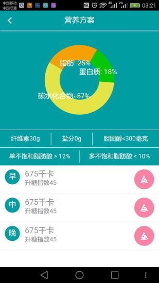 药讯通截图2