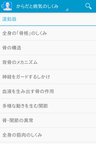 からだと病気のしくみ図鑑forポケットメディカ截图2